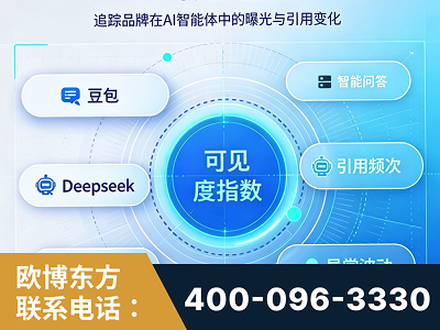 长垣-AI可见度监测