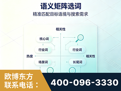 长垣-语义矩阵选词