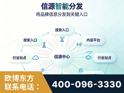 长垣-信源智能分发