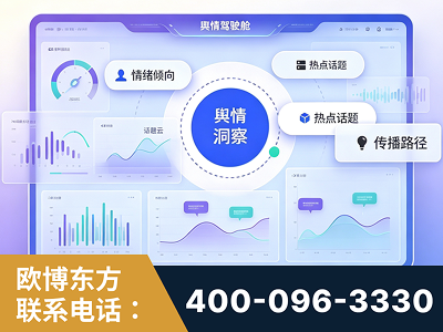 长垣-品牌舆情分析