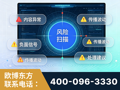 长垣-场景问题监测