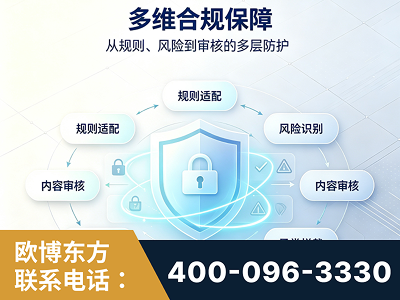 长垣-多维合规保障