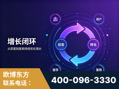 长垣-服务有保障，一企一案深度诊断