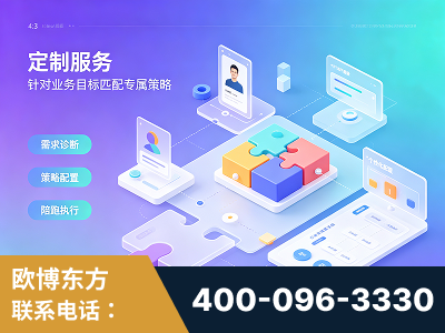 长垣-一站式打造GEO全链增长闭环