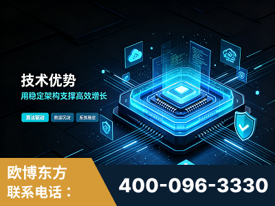 长垣-技术优势：全网语义优化先驱者，自研多个系统确保技术先进性